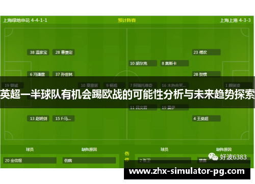 英超一半球队有机会踢欧战的可能性分析与未来趋势探索