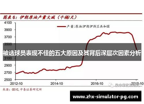 被选球员表现不佳的五大原因及其背后深层次因素分析