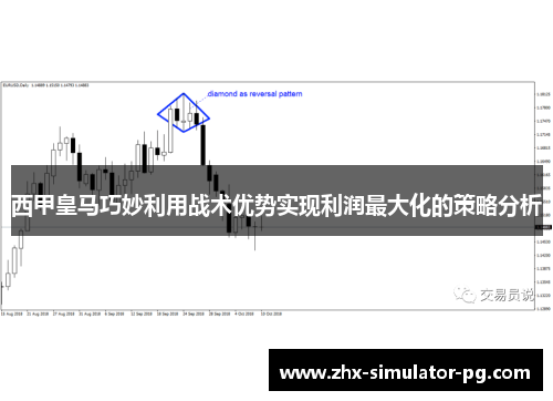 西甲皇马巧妙利用战术优势实现利润最大化的策略分析