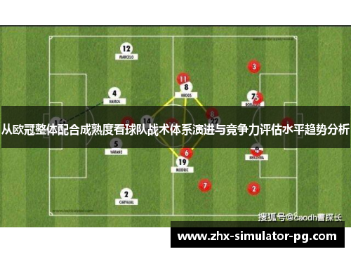 从欧冠整体配合成熟度看球队战术体系演进与竞争力评估水平趋势分析