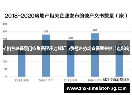英格兰联赛豪门密集赛程压力解析与争冠走势观察赛季关键节点影响