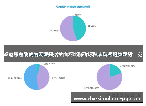 欧冠焦点战赛后关键数据全面对比解析球队表现与胜负走势一览