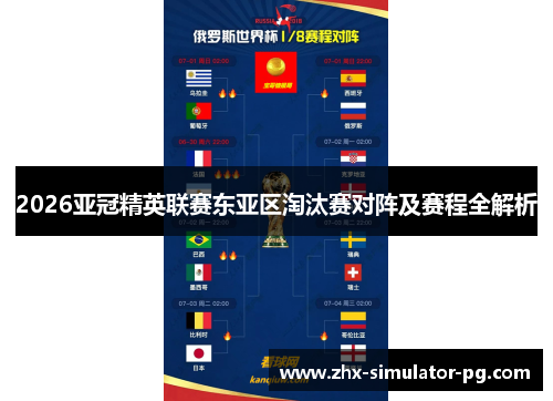 2026亚冠精英联赛东亚区淘汰赛对阵及赛程全解析 2026亚冠精英联赛东亚区淘汰赛对阵及赛程全解析