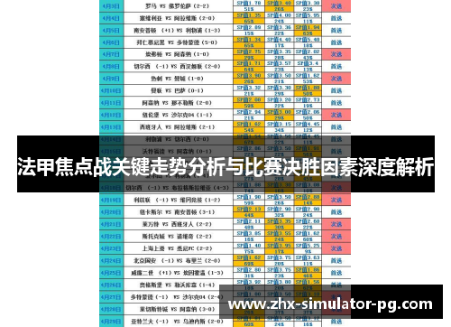 法甲焦点战关键走势分析与比赛决胜因素深度解析