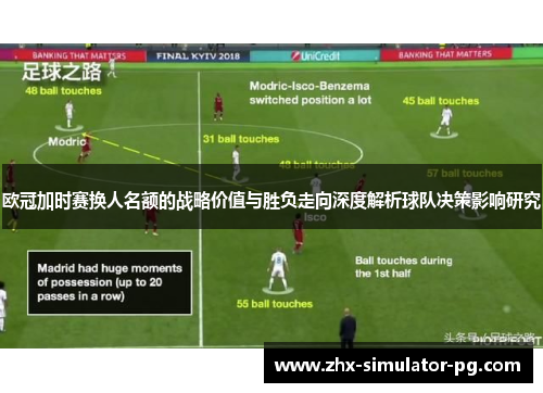 欧冠加时赛换人名额的战略价值与胜负走向深度解析球队决策影响研究 欧冠加时赛换人名额的战略价值与胜负走向深度解析球队决策影响研究