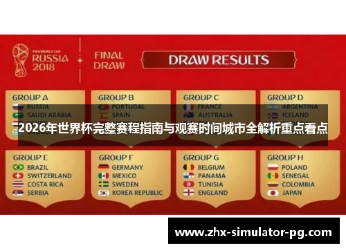 2026年世界杯完整赛程指南与观赛时间城市全解析重点看点 2026年世界杯完整赛程指南与观赛时间城市全解析重点看点