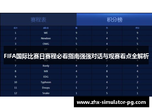 FIFA国际比赛日赛程必看指南强强对话与观赛看点全解析 FIFA国际比赛日赛程必看指南强强对话与观赛看点全解析
