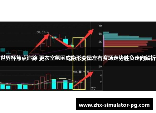 世界杯焦点追踪 更衣室氛围成隐形变量左右赛场走势胜负走向解析 世界杯焦点追踪 更衣室氛围成隐形变量左右赛场走势胜负走向解析